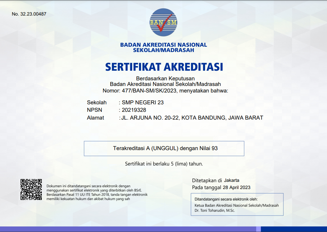 Sertifikat Akreditasi Sekolah