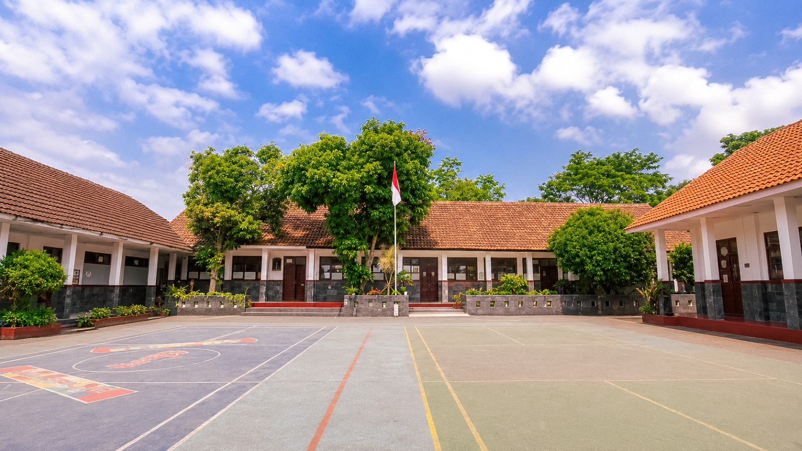 Area Lapangan Sekolah