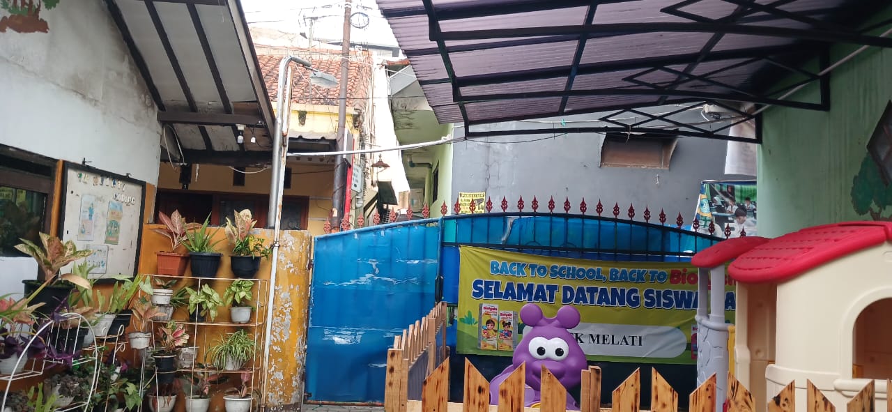Kegiatan A : Gerbang Sekolah