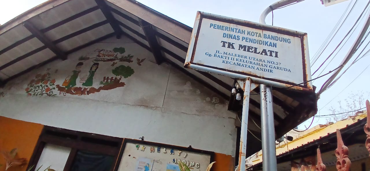 Kegiatan B : Plang Sekolah