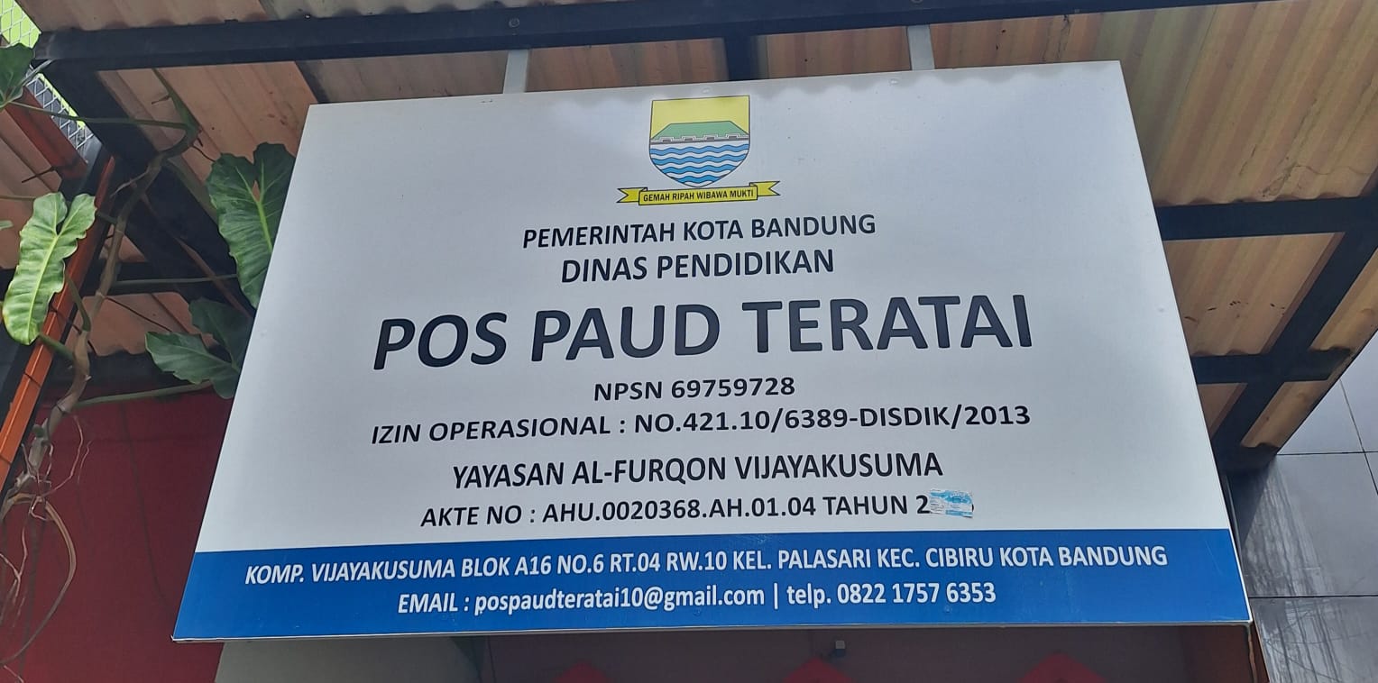 Foto Plang Sekolah Pos Paud Teratai